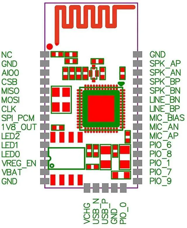 Alt view image 2 of 3 - BTM303/QCC3003 stereo Bluetooth 5.0 audio module module I2S analog output with 16M SPI FLASH memory chip