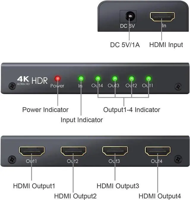 Alt view image 3 of 3 - HDMI 2.0 Splitter 4 Way 4K@60Hz YUV 4:4:4 HDR 1 In 4 Out HDMI Distribution Switcher For Xbox One PS4 Blu-ray Player HDTV