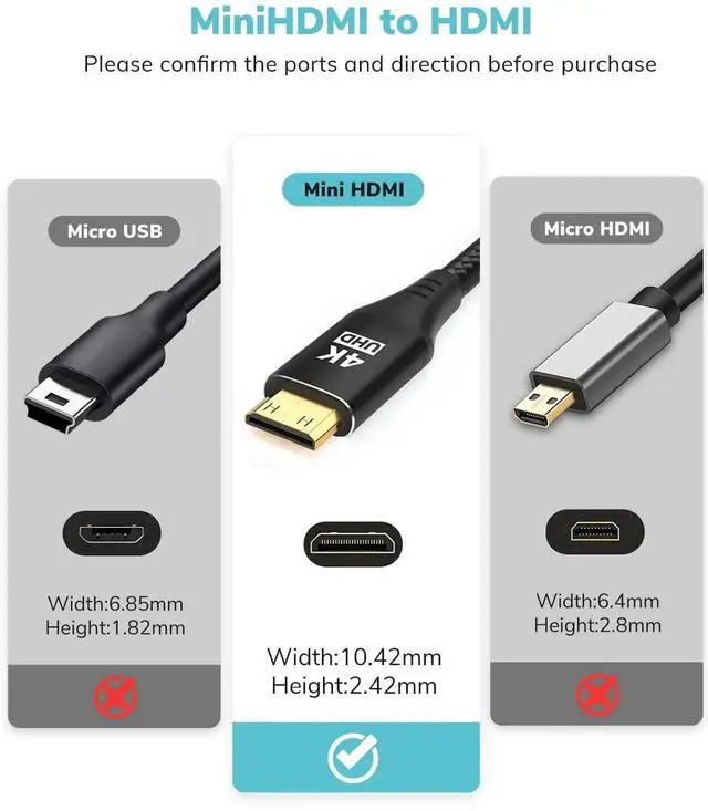 Alt view image 6 of 7 - Mini HDMI to HDMI Cable 3.3FT [Aluminum Shell Braided] High Speed 4K 60Hz HDMI 2.0 Cord Compatible with Camera Camcorder Tablet and Graphics/Video Card Laptop Raspberry Pi Zero W
