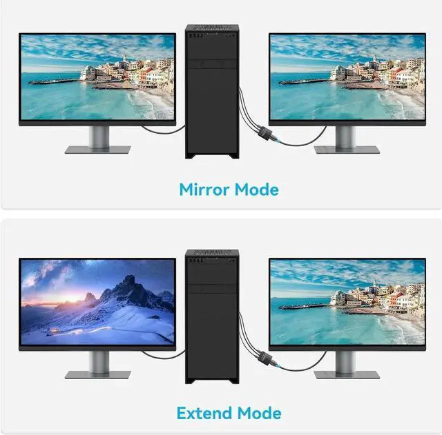 Alt view image 7 of 7 - VGA to HDMI Adapter-1080P Video Dongle Adaptador VGA Converter with Audio Cable (1.5FT) Male to Female for PC Monitor HDTV (Note: VGA to HDMI Only Not Bi-Directional)