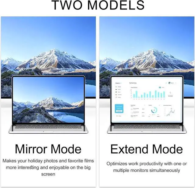 Alt view image 4 of 7 - DVI to HDMI Adapter 2-Pack Bidirectional Female HDMI to DVI-D(24+1) Male Adapter with Gold-Plated for Computer Monitor Projector TV PS3/4/5 Nintendo Switch and More