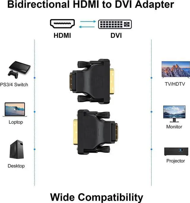 Alt view image 2 of 7 - DVI to HDMI Adapter 2-Pack Bidirectional Female HDMI to DVI-D(24+1) Male Adapter with Gold-Plated for Computer Monitor Projector TV PS3/4/5 Nintendo Switch and More