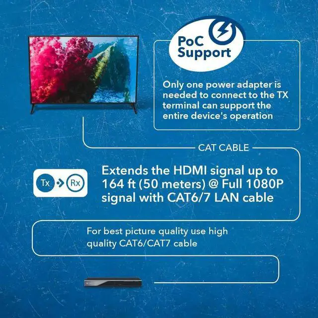 Alt view image 6 of 7 - 4K HDMI over Ethernet Extender Over CAT5/CAT6/CAT7 with IR Upto 164 Feet - Loop Out - 4K @ 30Hz 1080P Full HD Signal Distribution (EX-170C)