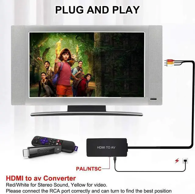 Alt view image 3 of 7 - HDMI to RCA Converter HDMI to Composite Video Audio Converter Adapter HDMI to AV Supports PAL/NTSC for PS4 Xbox Switch TV Stick Blu-Ray DVD Player