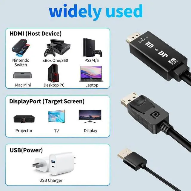 Alt view image 3 of 7 - HDMI to DisplayPort Cable 4K@60 Hz HDMI Source to DisplayPort Monitor 6 Feet HDMI to DP Cable for Laptop PS5 PS4 Pro PC to Monitor