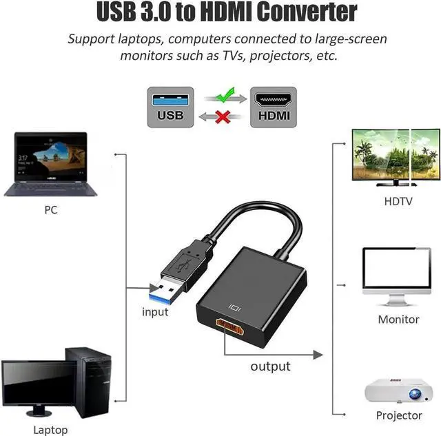 Alt view image 7 of 7 - USB to HDMI Adapter USB 3.0 to HDMI 1080P Video Audio Converter Connect PC Laptop to Monitor Support Windows XP 7/8/8.1/10/11