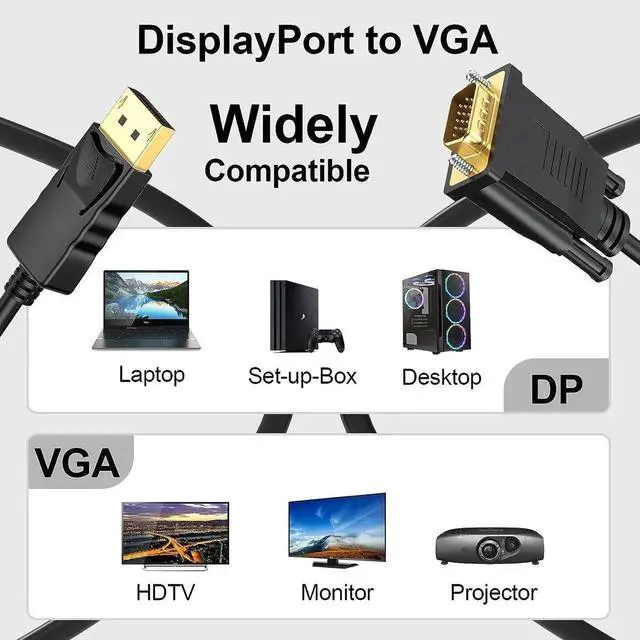 Alt view image 5 of 7 - DisplayPort to VGA Cable 6 Ft 2-Pack Display Port DP to VGA Adapter Cord Male to Male HD Video 1080P for Computer Monitor TV Projector
