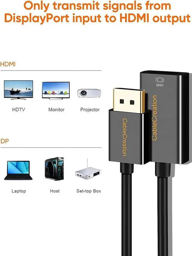 Alt view image 5 of 7 - Active DP to HDMI 4K 60Hz DisplayPort to HDMI Adapter Support UHD 4K @60Hz Audio/Video Eyefinity Multi-Screen Compatible Black