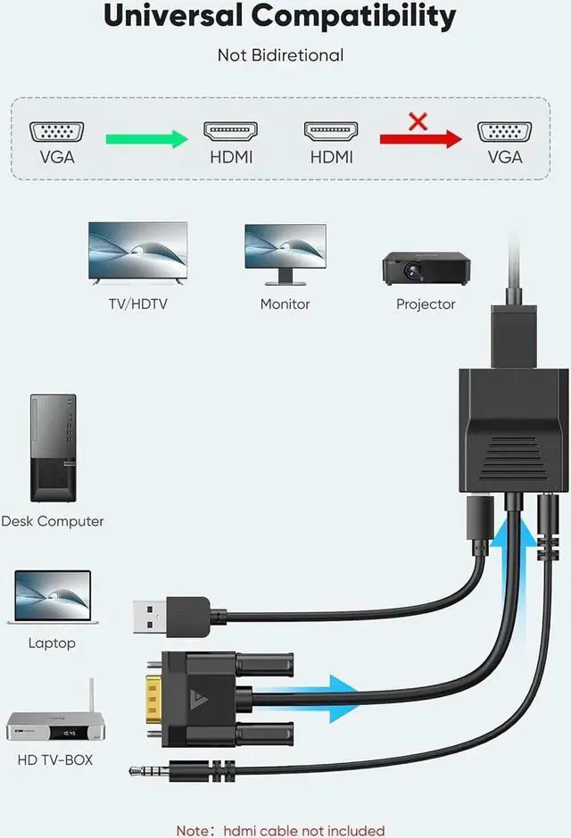 Alt view image 3 of 7 - VGA to HDMI Adapter Only from Computer/Laptop VGA Source to HDMI TV/Monitor 1080P Male VGA to Female HDMI Converter Adaptador for Desktop Laptop Projector to Monitor HDTV 0.33FT