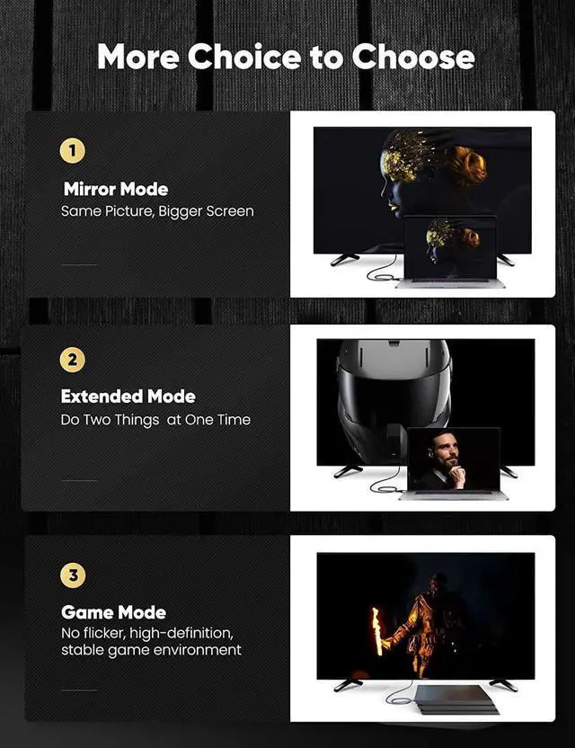 Alt view image 4 of 6 - HDMI A to DVI Adapter Cable 6FT High-Speed Gold-Plated Plug and Play Bi-Directional Nylon Braid 1080p DVI to HDMI Adapter for Televison/Monitor/Video Card/Graphics Card