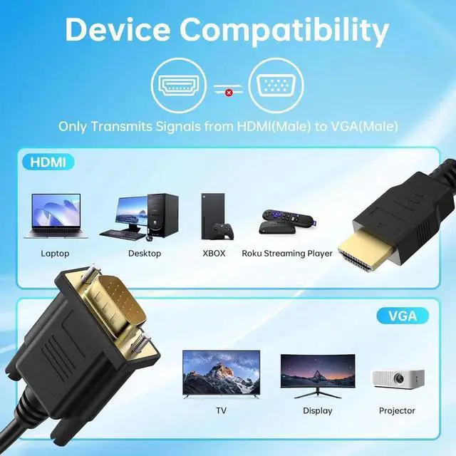 Alt view image 2 of 7 - HDMI to VGA Cable 6ft Anti-Interference Gold-Plated Plugs 1080P@60Hz Aluminum HDMI Source to VGA Display Adapter (Male to Male) Compatible for PC Laptop Xbox PS5 Monitor More