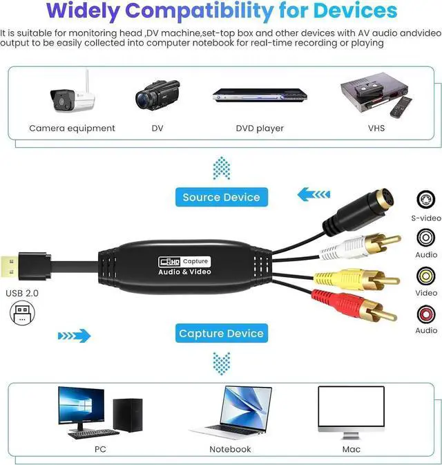 Alt view image 3 of 7 - VHS to Digital Converter Male RCA to USB Audio Video Converter USB 2.0 Video Capture Card Convert VHS to Digital from VHS VCR Mini DV Hi8 DVD for MAC/PC