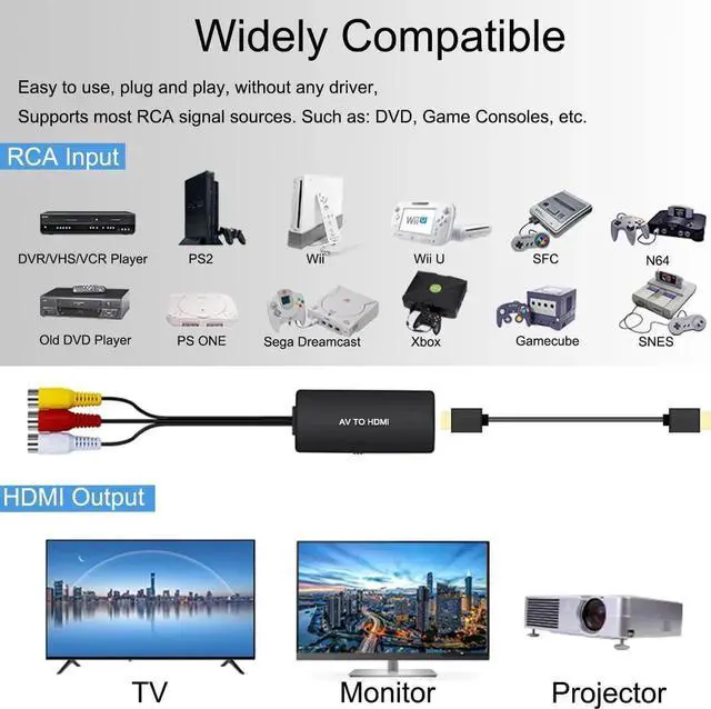 Alt view image 2 of 6 - RCA to HDMI Converter AV to HDMI Adapter Composite to HDMI Support 1080P PAL/NTSC Compatible with WII/WII U/PS one/PS2/PS3/STB/Xbox/VHS/VCR/Blue-Ray DVD ect.