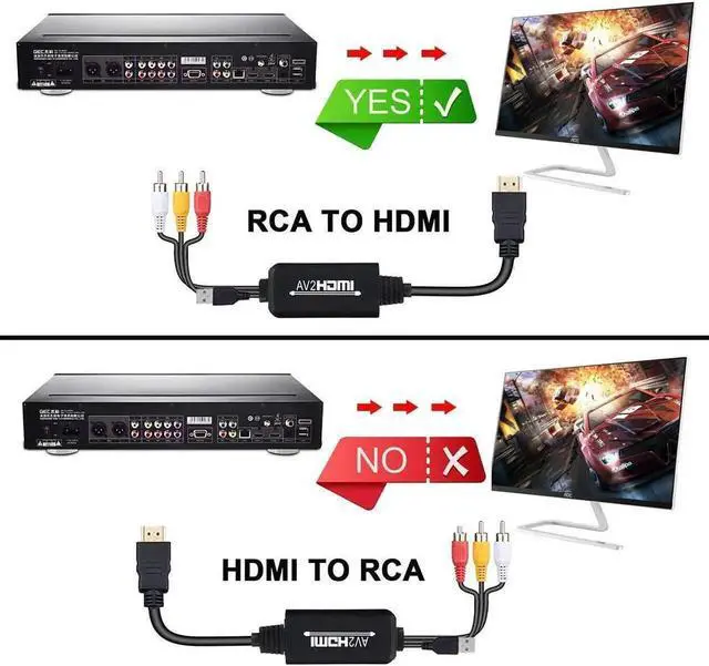 Alt view image 4 of 7 - RCA to HDMI Converter AV to HDMI Video Converter Compatible with Xbox Wii NES N64 PS ONE PS2 PS3 Sega Genesis VHS VCR DVD Players 1080P Composite to HDMI Video Converter Cable