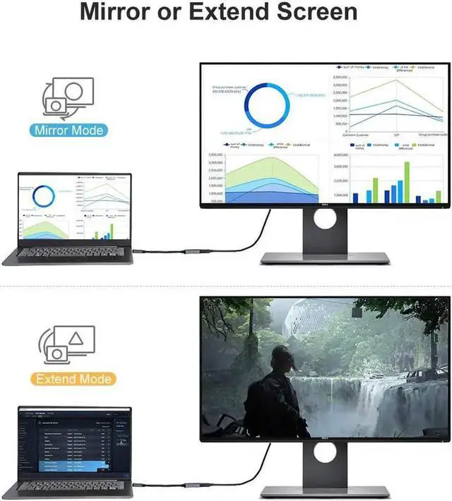 Alt view image 6 of 6 - Active DP to HDMI Adapter HDR 4K@60Hz 2K@144Hz 1080P@144Hz Braided DisplayPort 1.4 to HDMI 4K Converter (Male to Female) Support Eyefinity Multi-Display Aluminum