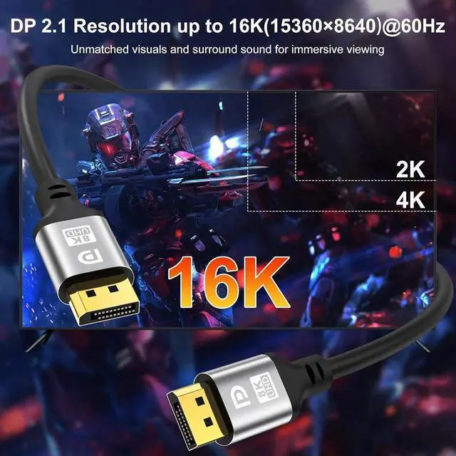 Alt view image 2 of 7 - 16K DisplayPort Cable 3.3FT 2.1 DP to DP Support 16K@60Hz 8K@60Hz 4K@144Hz HBR3 32.4Gbps HDR G-Sync & FreeSync Display Lead for Laptop Gaming Monitor PC TV