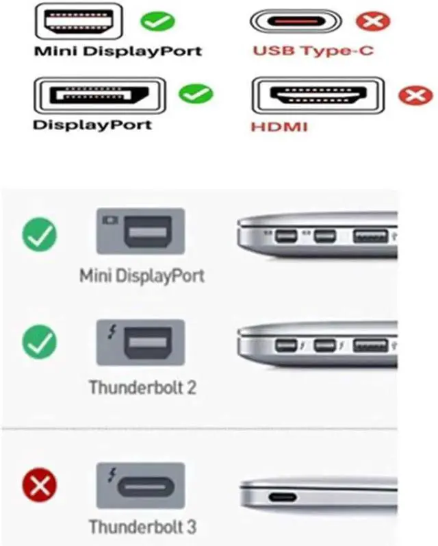 Alt view image 4 of 4 - Mini DisplayPort to Mini DisplayPort Cable DP1.4 6.6 Feet - 8K Resolution Ready Not Compatible with iMac/Mac to MacBook Not a Replacement for Thunderbolt Cable