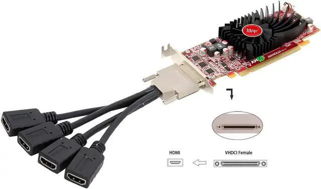 Alt view image 5 of 7 - VHDCI Breakout Cable&Adapter-VHDCI(SCSI 68Pin) M to 4-Port HDMI AF Splitter Breakout Cable for NVIDIA and VisionTek Graphics Cards