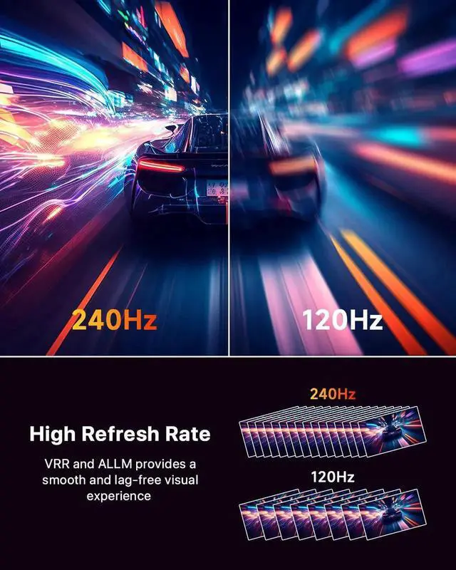 Alt view image 5 of 7 - 10FT DisplayPort 2.1 Cable 16K@60Hz 8K@120Hz 4K@240Hz 80Gbps Compatible with FreeSync G-Sync HDR10 HDCP 3D Gaming Monitor TV PC