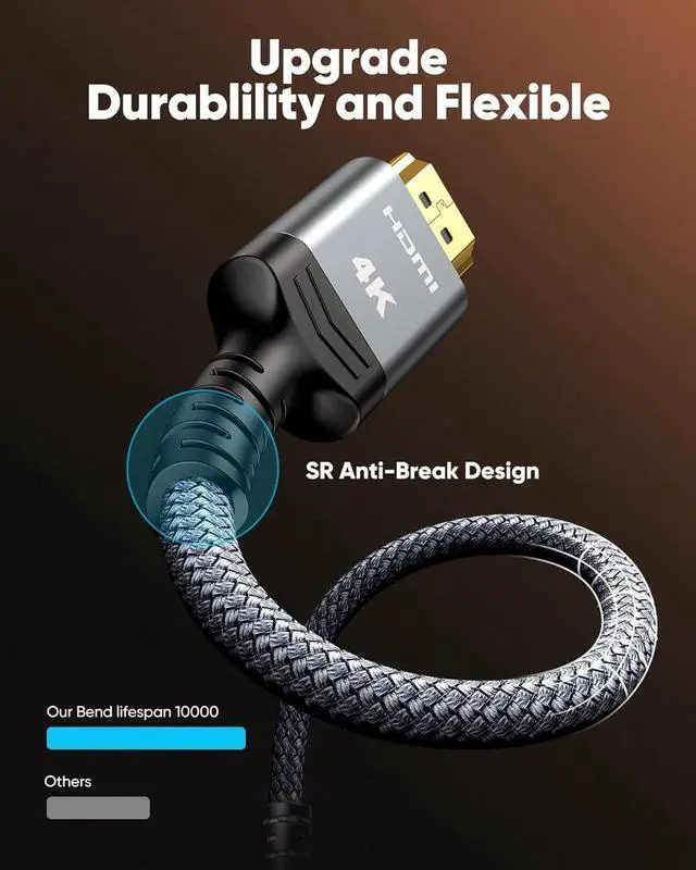 Alt view image 3 of 7 - 4K HDMI 2.0 Cable 6.6FT/2m - 4K@60Hz HDR Braided HDMI Cord 18Gbps High Speed with Ethernet/ARC 3D HDCP 2.2 ARC Compatible for PS-5/4/3/4K HDTV/Monitor/Projector/Streaming Media