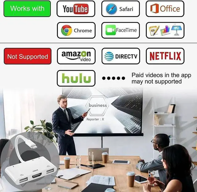 Alt view image 6 of 6 - Lightning to HDMI Adapter for iPhone 6 in 1 TF & SD Card Reader with Charging Port HDMI Adapter to TV /Monitor/Projector/USB Drive/MIDI /Keyboard/Mouse Suitable for Meeting Speech and Teaching