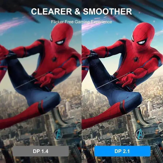 Alt view image 2 of 6 - DP 2.1 Cable 25ft DisplayPort Cable 16K 10K 8K@60Hz 4K@144Hz 2K@240Hz HBR3 Support HDR 4:4:4 / HDR 10 and HDCP 2.2 for Laptop TV Gaming Monitor (Red)