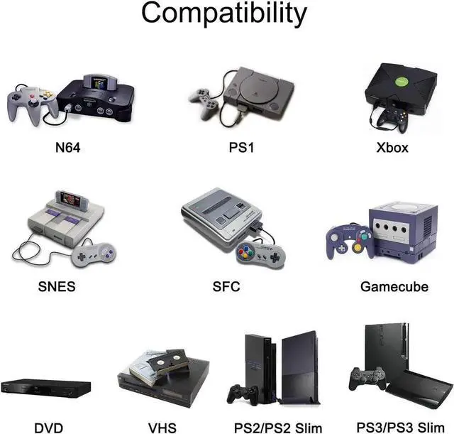 Alt view image 5 of 5 - 2 RCA to HDMI, 1080P 2 Way RCA Composite CVBS AV Switch to HDMI Video Audio Converter Adapter Supporting 4:3/16:9, for PC Laptop Xbox PS2 PS3 N64 NGC SNES WII VHS VCR Camera DVD