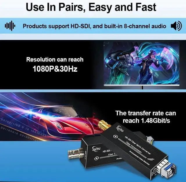 Alt view image 4 of 6 - Mini HD 1080P 30HZ SDI Fiber Extender & Converter - Broadcast Level HD-SDI Video Optical Transceiver - Single-Mode Single Fiber - 20km