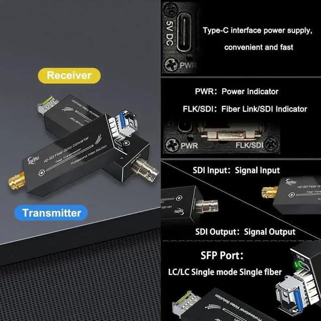 Alt view image 6 of 6 - Mini HD 1080P 30HZ SDI Fiber Extender & Converter - Broadcast Level HD-SDI Video Optical Transceiver - Single-Mode Single Fiber - 20km
