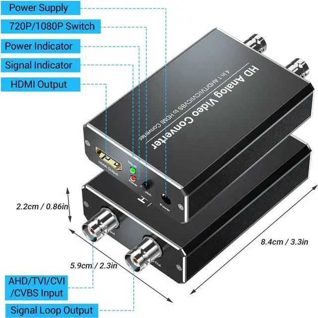 Alt view image 3 of 7 - HD Analog to HDMI Video Converter-CVI TVI AHD to HDMI Converter with Loop Out 720P/1080P/3MP/4MP/5MP/8MP CVI TVI AHD Signals to HDMI Adapter