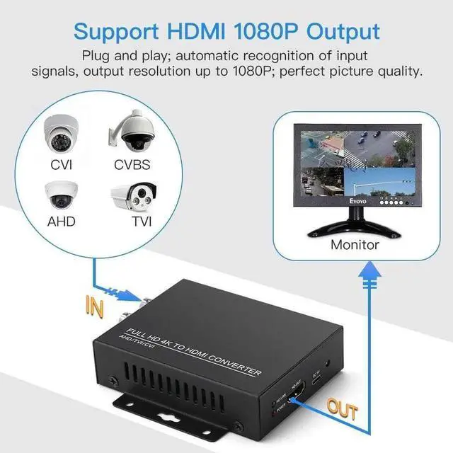 Alt view image 6 of 7 - TVI/CVI/AHD to HDMI Converter Adapter Full HD 4K 720P/1080P/3MP/4MP/5MP/8MP BNC to HDMI Video Converter for Monitor HDTV DVRs Convert TVI CVI AHD CVBS BNC Video Signal to HDMI
