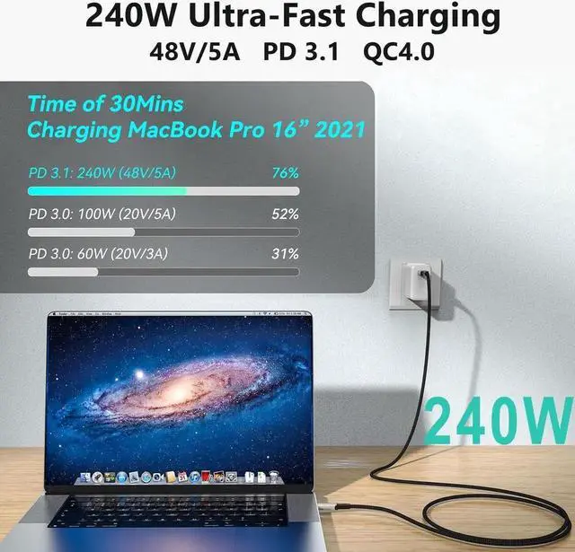 Alt view image 3 of 7 - USB4 Cable, with Thunderbolt 4, 240 W Charging, 40 Gbps Data Cable, 8K @ 60Hz 4K120Hz HDR, PD3.1, USB C to USB C Cable, for Hub, Dock MacBook, M1 M2, M3, Mac Studio SSD, Laptops, Monitor, 6.6ft long