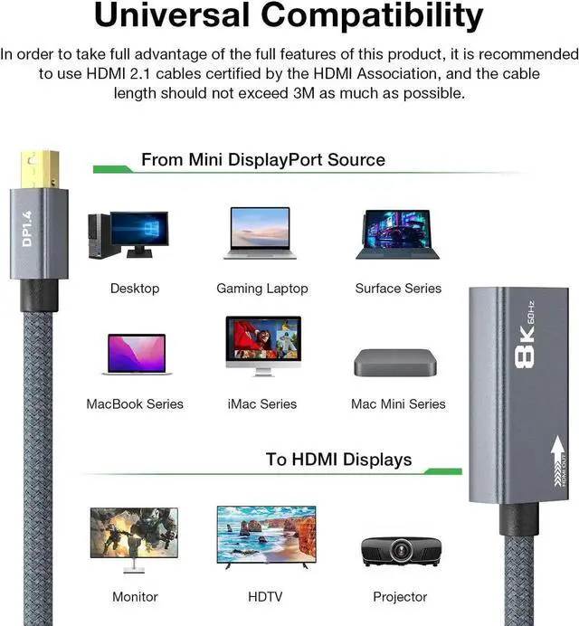 Alt view image 4 of 7 - 8K Mini DisplayPort to HDMI Adapter, Mini DP Male to HDMI 2.1 Female Converter Cable, Support 8K@60Hz, 4K@120Hz, 2K@240Hz, HDR, FreeSync, VRR for Thunderbolt 2, iMac, Surface Pro, Monitor, Graphics