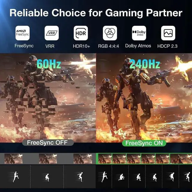 Alt view image 2 of 7 - 8K Mini DisplayPort to HDMI Adapter, Mini DP Male to HDMI 2.1 Female Converter Cable, Support 8K@60Hz, 4K@120Hz, 2K@240Hz, HDR, FreeSync, VRR for Thunderbolt 2, iMac, Surface Pro, Monitor, Graphics