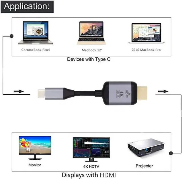 Alt view image 3 of 6 - USB C to HDMI Adapter 4K@60HZ for Monitor Laptop HDMI to USB C USB3.1 Type-C to HDMI Cable 1.8m