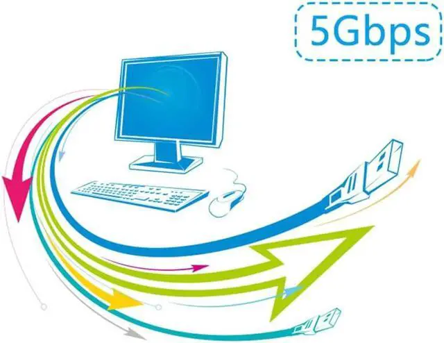 Alt view image 3 of 5 - 3.0 Extension Cable Male to Female Extender Cable High Speed 5Gbps Built-in signal chip micro power port 5-30M Extension
