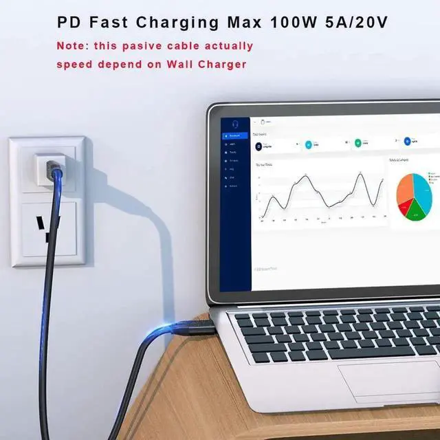 Alt view image 3 of 5 - QCEs USB C 3.1 Gen 2 Cable 15Ft, USB C to C Cable 100W PD Charging 4K Video, 5Gbps Data for Thunderbolt 3/4 Port Compatible with MacBook Pro/Air, Mac Mini, iPhone 15, Galaxy S23, Quest 2