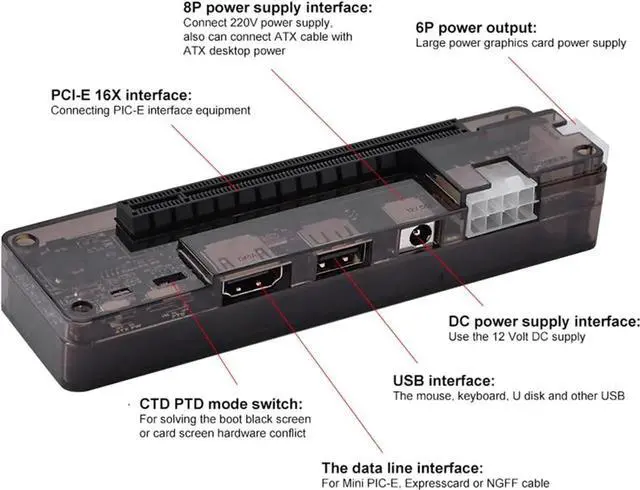 Alt view image 4 of 7 - Laptop External Video Card Dock for Mini PCIE Without Power Supply
