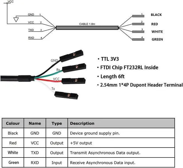 Alt view image 4 of 5 - FTDI TTL-232R-3V3 USB to TTL UART Converter Adapter Serial Cable,3.3V, Header 4 Pin, 4 WAY