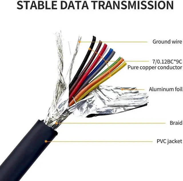 Alt view image 5 of 5 - XANHAM 65 Feet(20 Meter) DB9 Straight Through 9 Pin RS232 Serial Cable Double Shielded, Metal Braided&AL-foil, Male to Male, Black, SC902S14MM