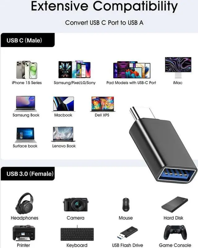 Alt view image 7 of 7 - USB C to USB Adapter 3 Pack [Side-by-Side Use]USB Type C Male to USB 3.0 Female OTG Converter Thunderbolt 4/3 to USB Adapter for iPhone 15 Pro Max Plus MacBook Pro Air Galaxy iPad Black