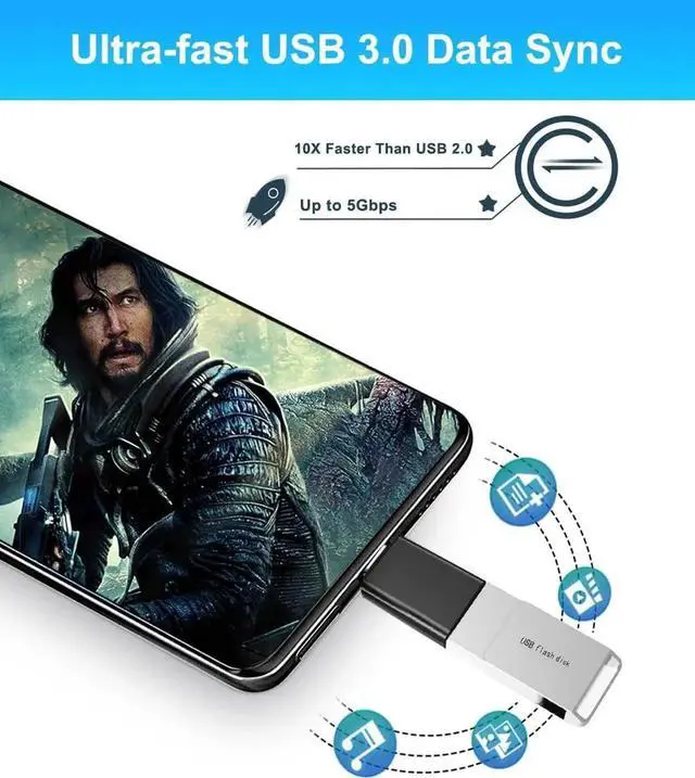 Alt view image 5 of 7 - USB C Male to USB Female Adapter 4 Pack USB Flash Thumb Drive to USBC Adapter Type C Thunderbolt 3 OTG Converter for iPad MacBook Pro Air Apple iPhone 16 15 Notebook Surface