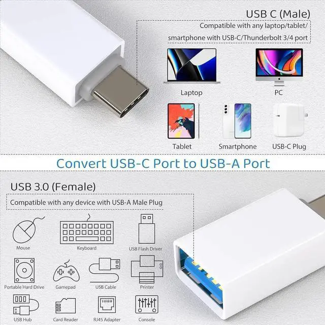Alt view image 7 of 7 - USB C to USB Adapter Pack-2 USB-C Male to USB 3.0 Female Adapter for iPhone 16/15 MacBook Pro iMac iPad Pro/mini 6 Pixel 6 5 4 xl USB C Wall Plug Charger and Any Type C or Thunderbolt 4/3 Devices