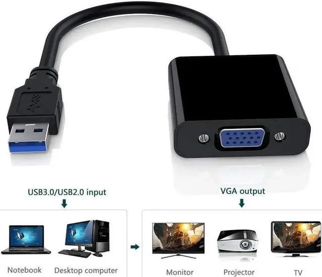 Alt view image 4 of 6 - USB to VGA Adapter for Monitor VGA to USB 3.0/2.0 Converter 1080P Multi-Display Video Cable for Laptop Desktop PC to Monitors Projector TV. (Not Support Chromebook Windows 11 is not supported )