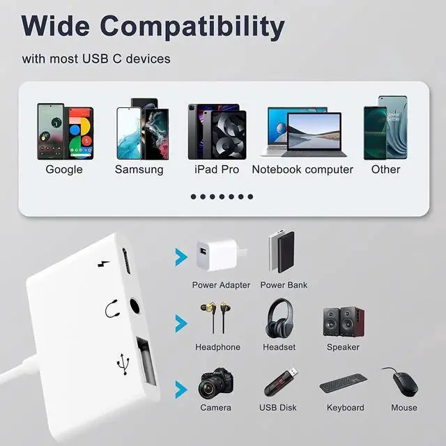 Alt view image 3 of 7 - USB C to USB Adapter 3 in 1 USB C to USB A OTG Adapter with 3.5mm Headphone Audio Jack and Fast Charging Port USB-C Splitter Compatible with Most Type-C Phones Laptops iPad Pro iPhone 15
