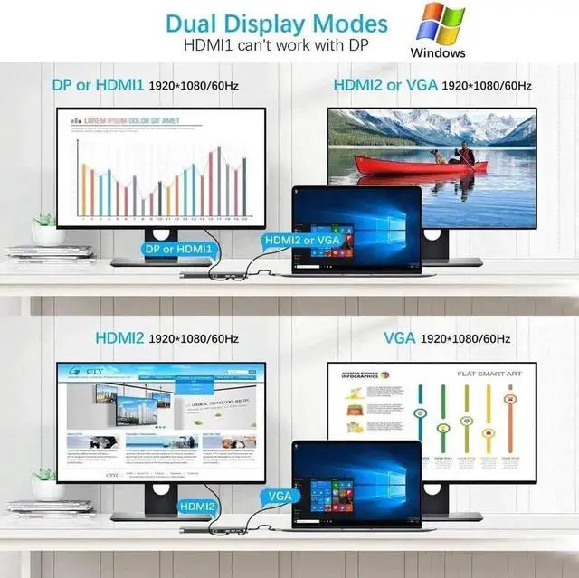 Alt view image 5 of 7 - USB C Docking Station, 11in-1 USB C Hub with HDMI, Mini DP, VGA, Ethernet, 3 USB 3.0, SD/TF, 3.5mm Ports, PD 100WMassive ExpansionExpand your laptop USB-C ports into 4K*2K@30Hz HDMI, 4K*2K@30Hz Mini D