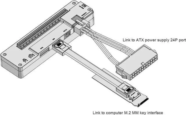 Alt view image 6 of 7 - ASHATA Laptop External Independent Video Card Dock for PCIe SupportsPCIe Gen 4.0 High Speed, PCIE M.2 M Key to 64GTs EXP GDC Notebook Docking Station