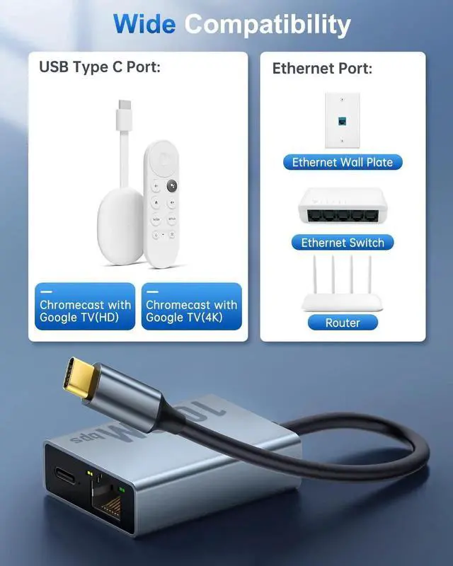 Alt view image 5 of 5 - ELECTOP 1000Mbps Ethernet Adapter for Chromecast with Google TV, USB Type C to RJ45 Gigabit Ethernet Network Adapter Compatible with Google TV Chromecast HD/4K 2 Pack