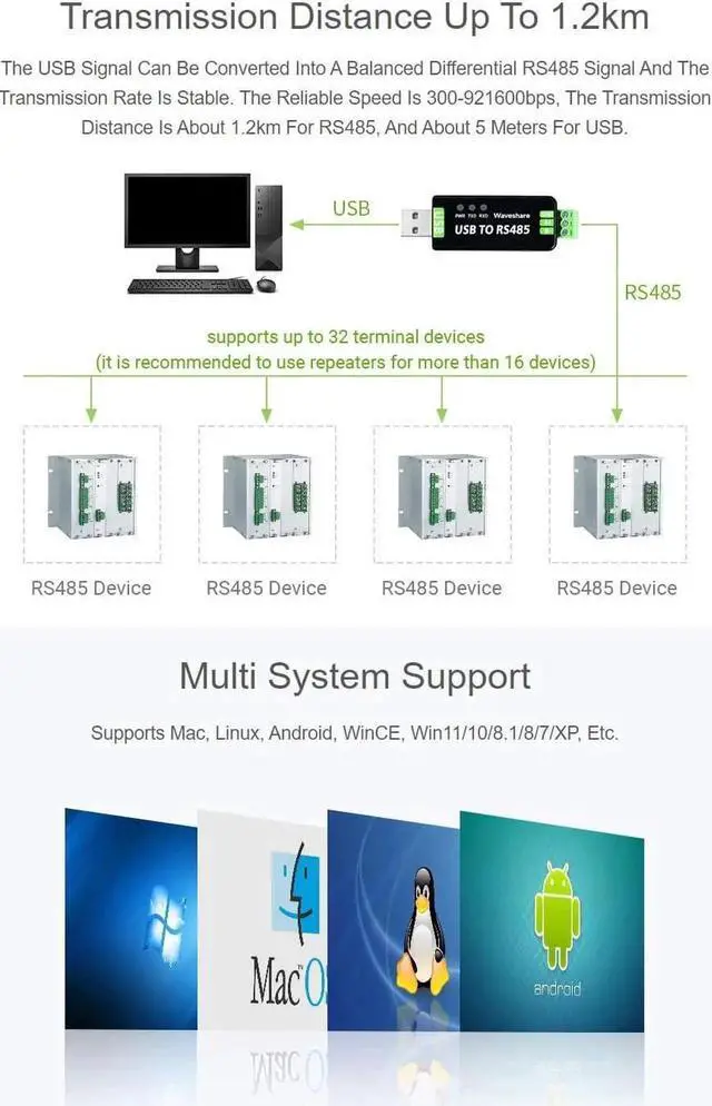 Alt view image 2 of 6 - 2PCS Waveshare Industrial USB to RS485 Converter with Original FT232RL and SP485EEN Embedded Protection Circuits for Industrial Control Equipments and/or Applications