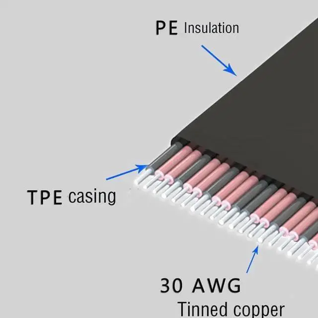 Alt view image 2 of 5 - Express 3.0 High Speed 16X Flexible Cable Extension Port Adapter Riser Card PC ie Card Connector Cable 250mm